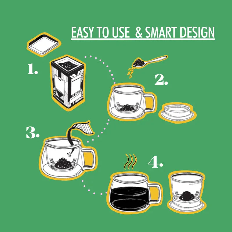 Coffret cadeau - Thé vert en vrac et de tasses à thé à infusion