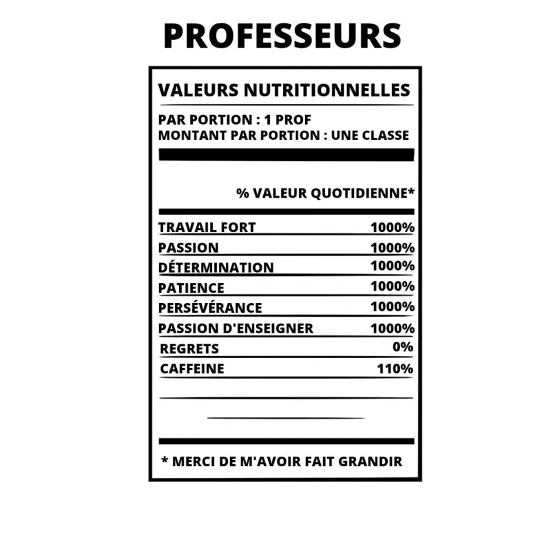 un étiquetage nutritionnel pour un produit